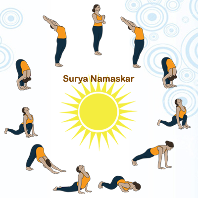 Surya-Namaskar