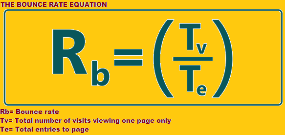 bounce-rate-formula