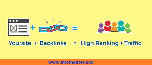 seo backlinks