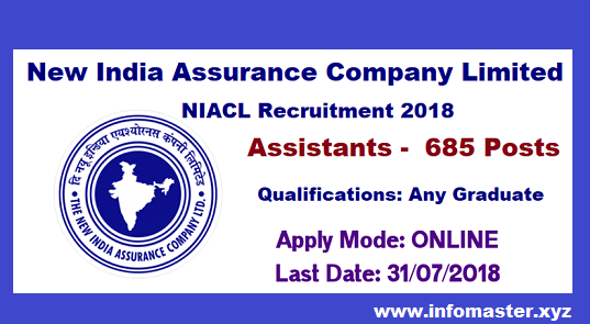 NIACL Recruitment 2018