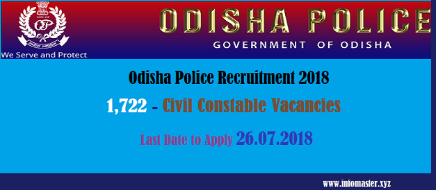 odisha police recruitment 2018