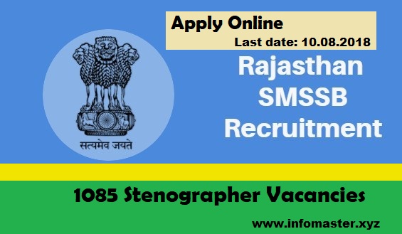 RSMSSB-recruitment 2018