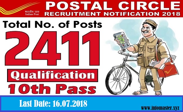 MP Post Office Recruitment 2018- 2411