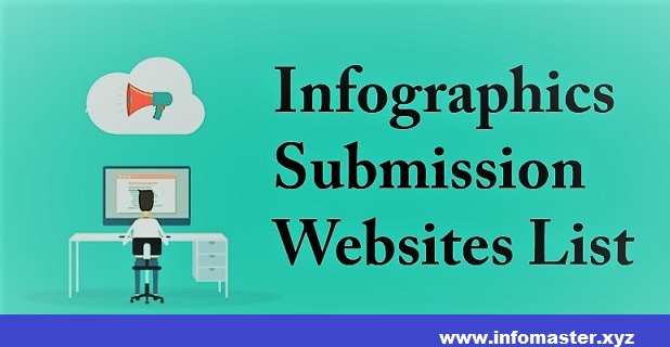 infographics-submission-sites