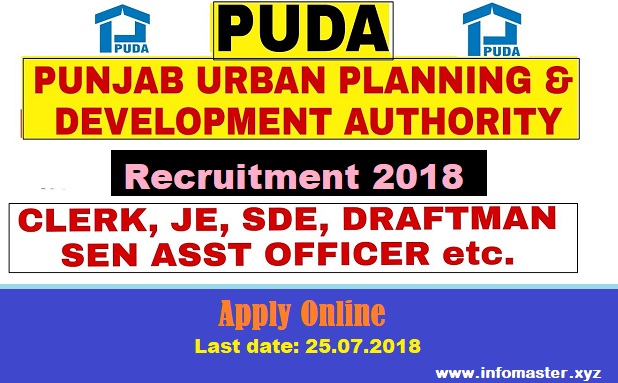 puda recruitment 2018- 194 posts