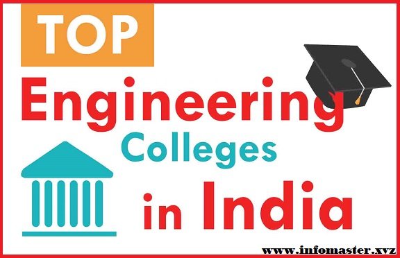 top 10 Engineering colleges