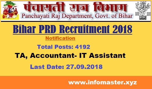 Bihar PRD Recruitment 2018