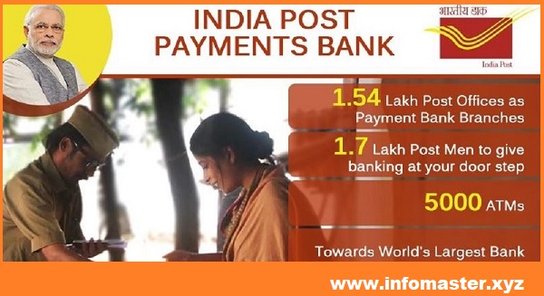 India post payments bank launch