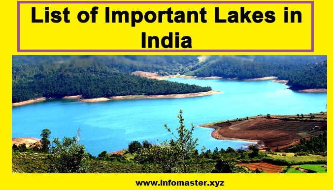List of Important Lakes in india