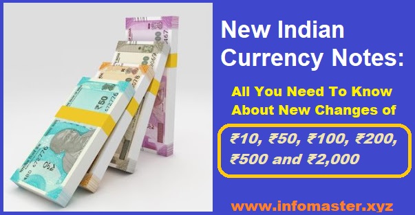 New Indian Currency Notes