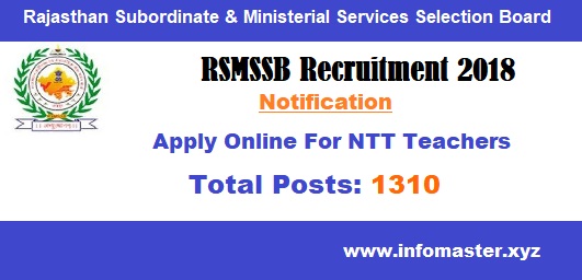 RSMSSB Recruitment 2018 NTT Teachers