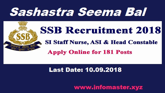 SSB Recruitment 2018