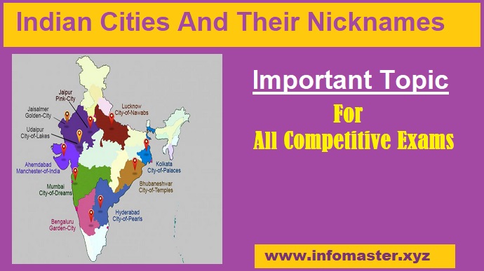indian cities and their Nick names