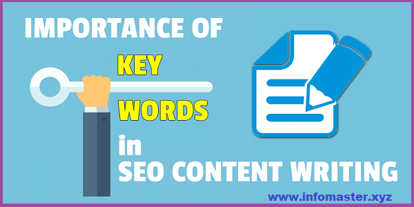 what is the importance-of-keywords-in-SEO