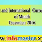 india-Current-Affairs-2017-
