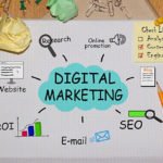 importance of digital marketing