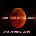 Total Lunar eclipse 2018 in India