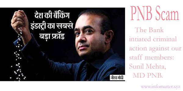 PNB Fraud:Countries’s Biggest Fraud in Banking History