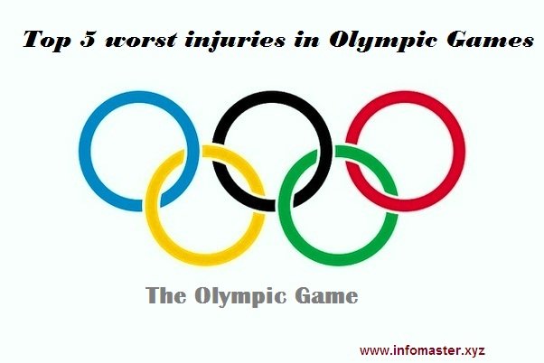 Top 5 most worst accidental injuries at the Olympics games