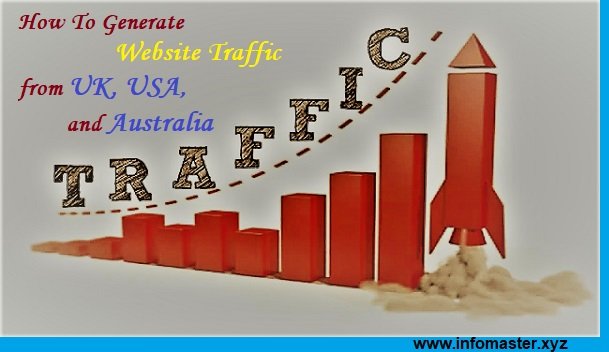 website traffic