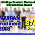 MP-VYAPAM Jobs