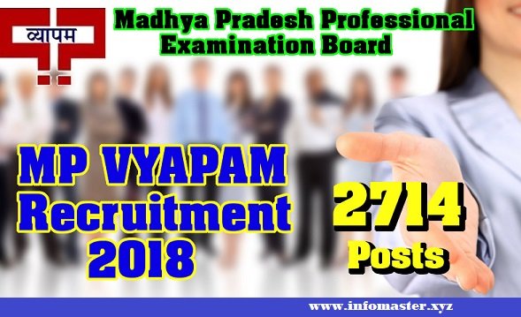 MP-VYAPAM Jobs