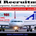 AAI Recruitment 908 posts