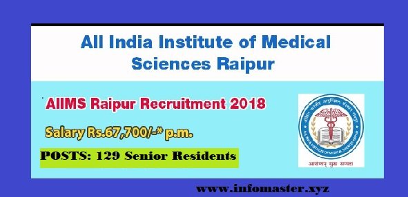 AIIMS Recruitment 2018