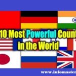 top 10 most powerful countries in the world
