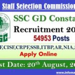 ssc recruitment constable GD