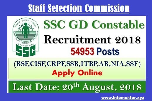 ssc recruitment constable GD