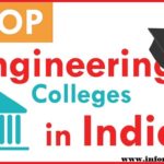 top 10 Engineering colleges