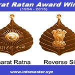 Bharat-Ratna-Award-winner