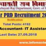 Bihar PRD Recruitment 2018