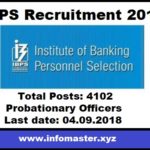 IBPS-Probationary-Officer Recruitment 2018