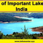 List of Important Lakes in india