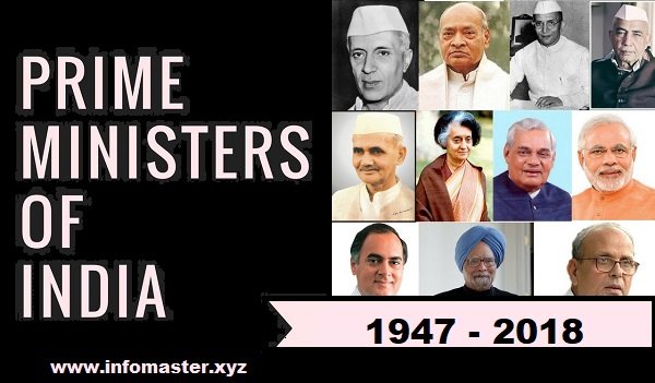 Prime ministers of india