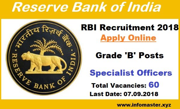 RBI Recruitment 2018