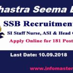SSB Recruitment 2018