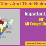 indian cities and their Nick names
