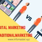 Digital marketing vs Traditional Marketing