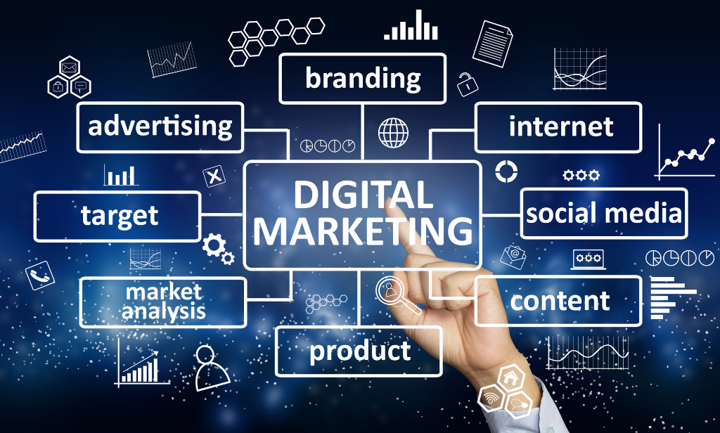 digital marketing category