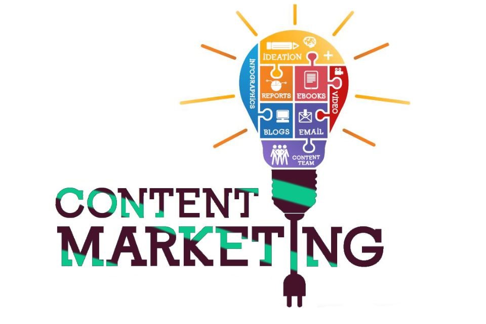 Content marketing