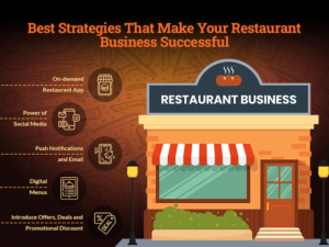 promote restaurant business