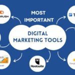 Most Important Digital Marketing Tools