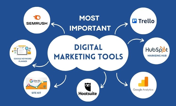 Most Important Digital Marketing Tools