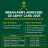 Indian Army Agniveer