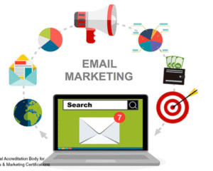 email marketing