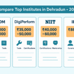 Digital Marketing Course Fees