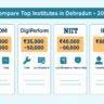 Digital Marketing Course Fees